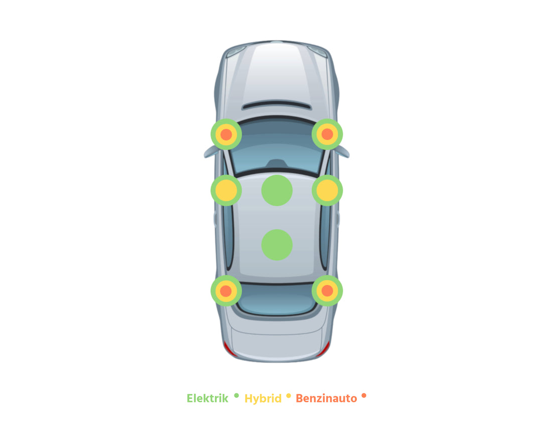 Vita System Car HarmoniDrive