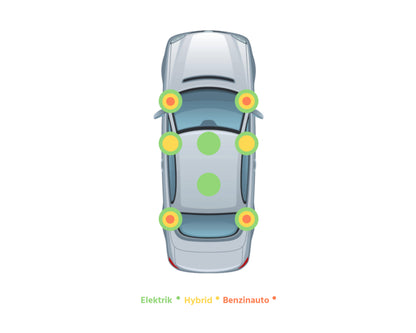 Vita System Car HarmoniDrive